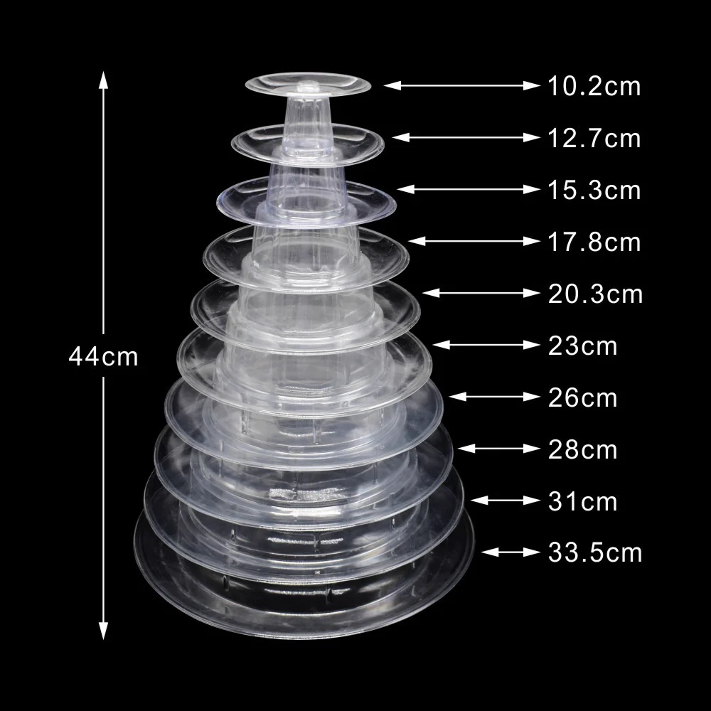 Macaron Display Stand MDS-1 Series thumbnail 2
