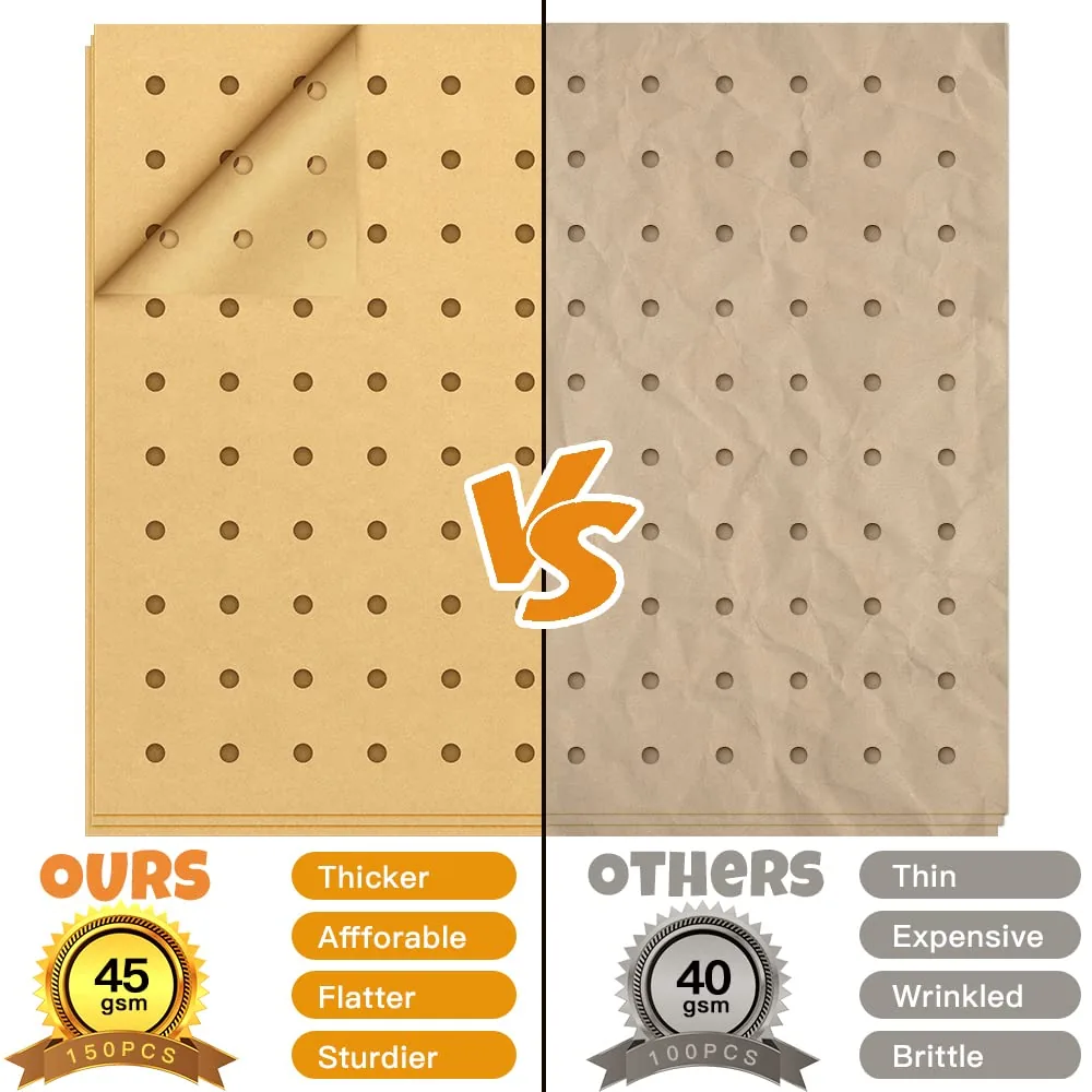 Perforated Baking Parchment Paper BWL-BPL-007 thumbnail 4